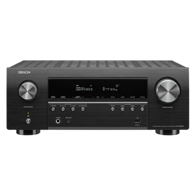 Receiver aanbiedingen
