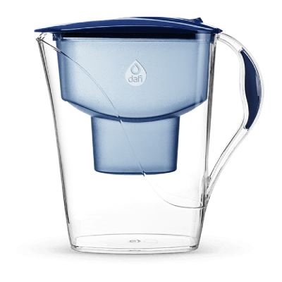 Waterfilterkan aanbiedingen